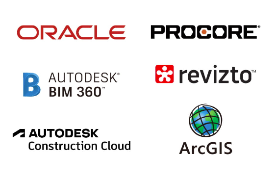 integrations integrations