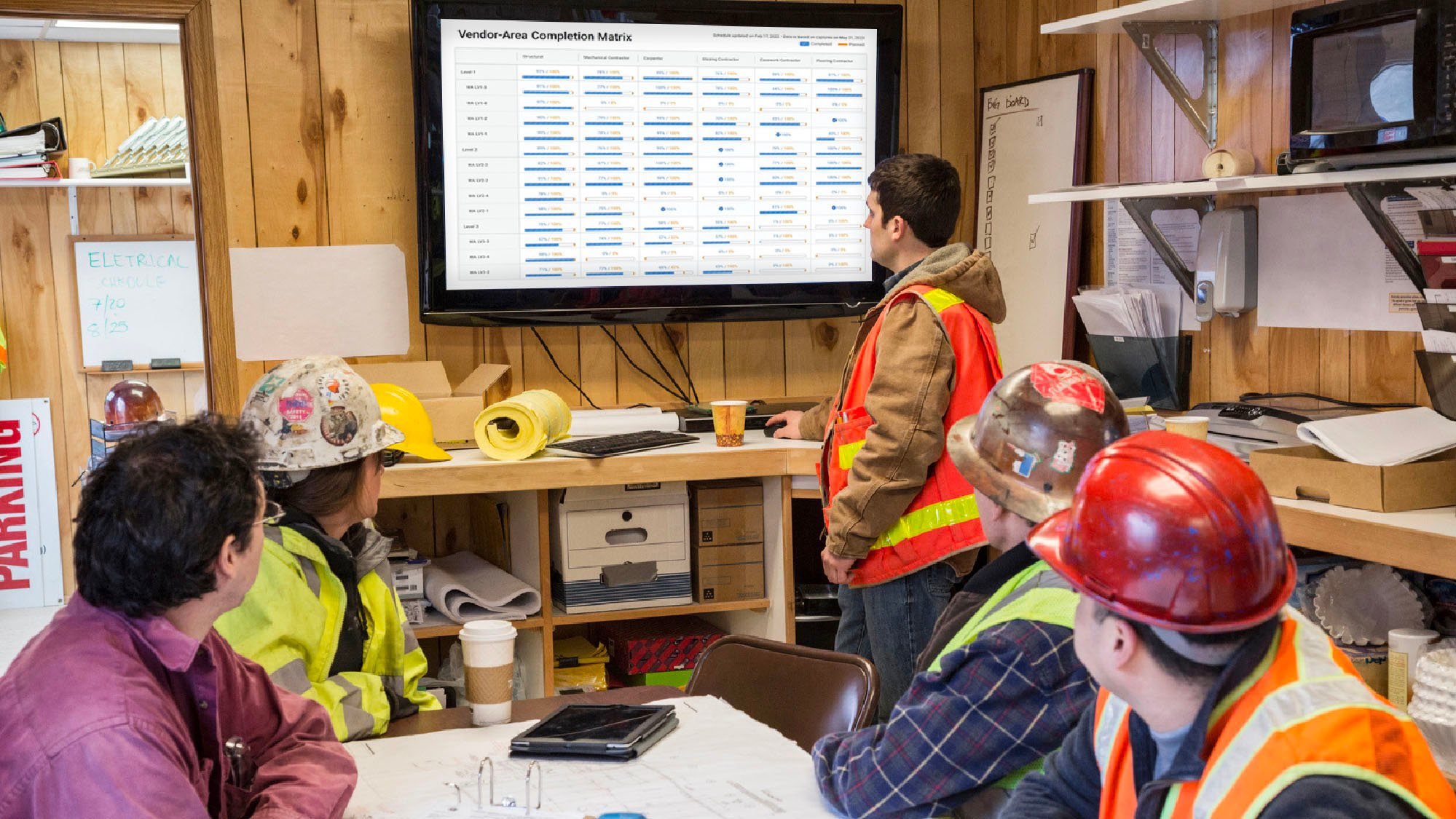 team OAC meeting team OAC meeting